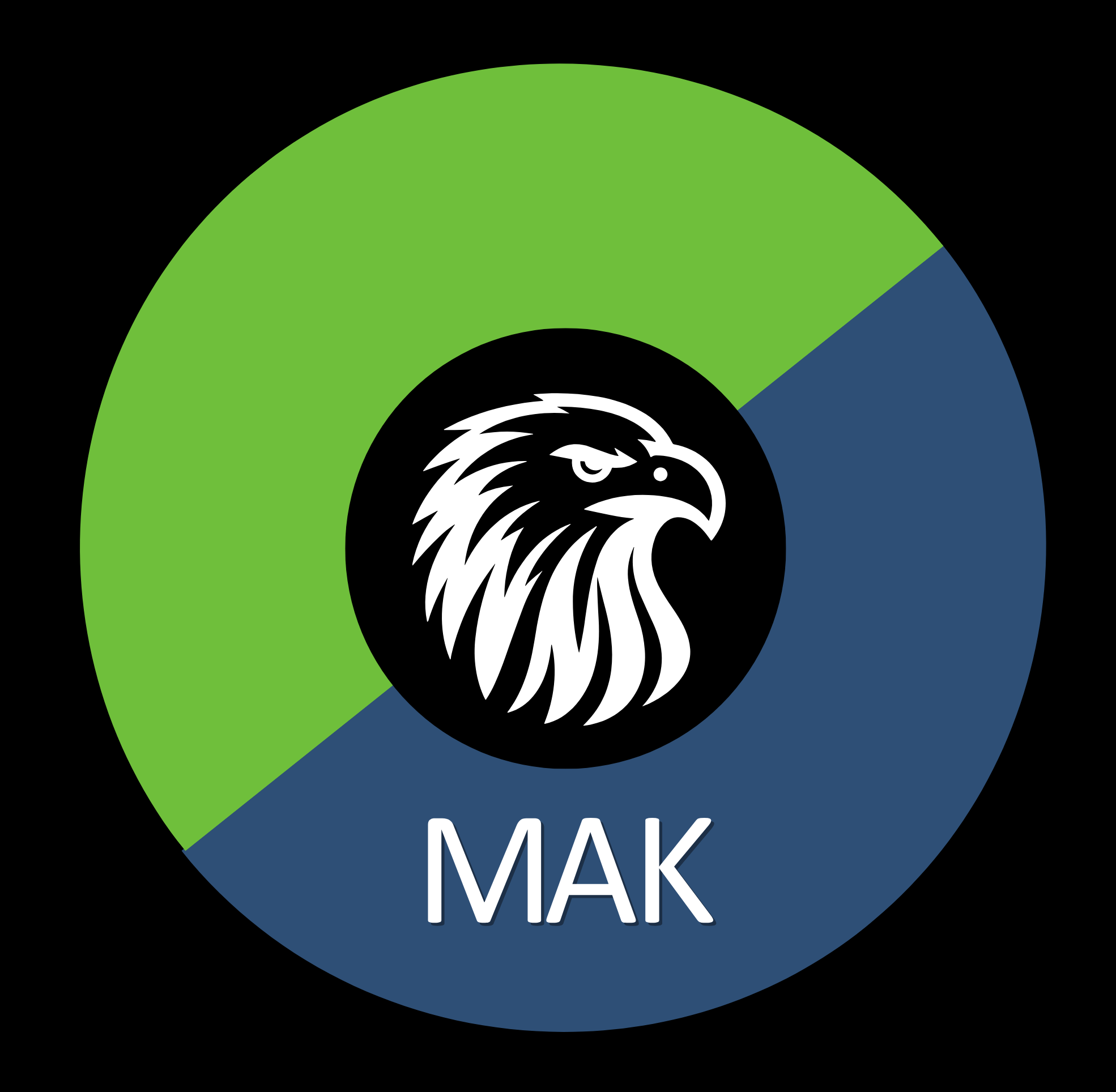 MAK